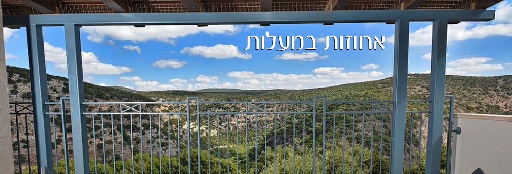 אחוזות במעלות